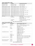 Preview for 26 page of Rose electronics RackView RV1-CAKVT21L/DVI/Kn Installation And Operation Manual