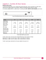 Preview for 27 page of Rose electronics RackView RV1-CAKVT21L/DVI/Kn Installation And Operation Manual