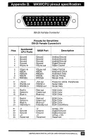 Preview for 30 page of Rose electronics ServeView 2X Installation And Operation Manual