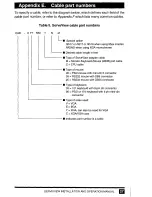 Preview for 32 page of Rose electronics ServeView 2X Installation And Operation Manual