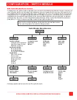 Preview for 25 page of Rose electronics UCR-1R1X16U/2 Installation And Operation Manual