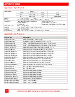 Preview for 58 page of Rose electronics UCR-1R1X16U/2 Installation And Operation Manual