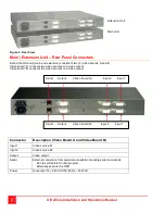 Preview for 9 page of Rose electronics UltraVista Installation And Operation Manual