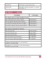 Preview for 23 page of Rose electronics Vista Mini Installation And Operation Manual