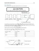 Preview for 18 page of Rose Point MDS-51 Installation Instructions Manual