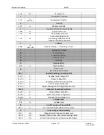 Preview for 10 page of Rosen Aviation MIP100 Series Technical Manual