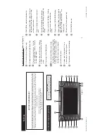 Preview for 2 page of Rosen DS-TY0820 Quick Start Manual