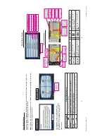 Preview for 4 page of Rosen DS-TY0820 Quick Start Manual