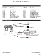 Preview for 9 page of Rosen DS-UN1010-H11 Installation Manual