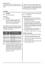 Preview for 9 page of ROSENLEW RSP100A User Manual