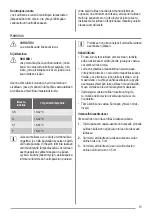 Preview for 19 page of ROSENLEW RSP100A User Manual