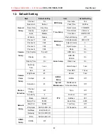 Preview for 100 page of Rosewill RCMR-14CCDIR User Manual