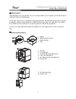 Preview for 2 page of Rosewill RHAF-15001 User Manual