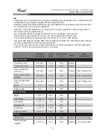 Preview for 7 page of Rosewill RHAF-15001 User Manual