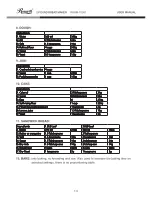 Preview for 15 page of Rosewill RHBM-15001 User Manual