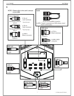 Preview for 10 page of Rosewill THRONE User Manual