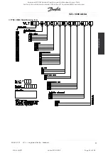 Preview for 33 page of Rosewood STP ST42 Operation & Maintenance Manual