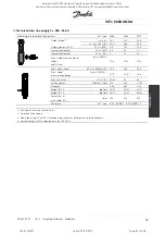 Preview for 39 page of Rosewood STP ST42 Operation & Maintenance Manual