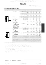 Preview for 43 page of Rosewood STP ST42 Operation & Maintenance Manual