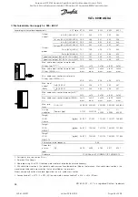 Preview for 44 page of Rosewood STP ST42 Operation & Maintenance Manual