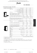 Preview for 45 page of Rosewood STP ST42 Operation & Maintenance Manual