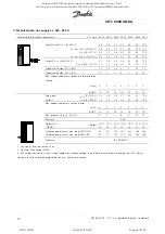 Preview for 46 page of Rosewood STP ST42 Operation & Maintenance Manual