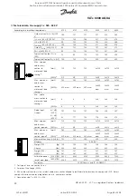 Preview for 48 page of Rosewood STP ST42 Operation & Maintenance Manual