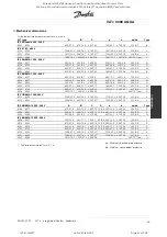 Preview for 51 page of Rosewood STP ST42 Operation & Maintenance Manual