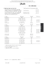 Preview for 75 page of Rosewood STP ST42 Operation & Maintenance Manual