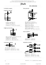 Preview for 82 page of Rosewood STP ST42 Operation & Maintenance Manual