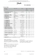 Preview for 198 page of Rosewood STP ST42 Operation & Maintenance Manual