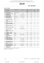 Preview for 202 page of Rosewood STP ST42 Operation & Maintenance Manual