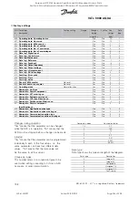 Preview for 204 page of Rosewood STP ST42 Operation & Maintenance Manual