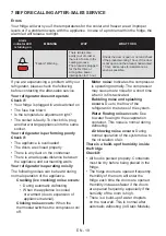 Preview for 19 page of ROSIERES BRBF 174 TFT/N User Manual