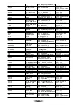 Preview for 32 page of ROSIERES RID342B Instructions For Use And Installation