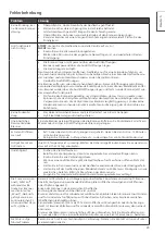 Preview for 23 page of Rosle 25301 Instructions For Use Manual