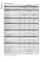 Preview for 26 page of Rosle 25301 Instructions For Use Manual