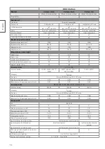 Preview for 54 page of Rosle 25301 Instructions For Use Manual