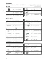 Preview for 26 page of Rosle Sport F50 Instructions For Use Manual