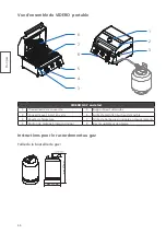 Preview for 64 page of RÖSLE Videro G2-P Instructions For Use Manual