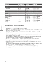 Preview for 130 page of RÖSLE Videro G2-P Instructions For Use Manual