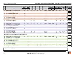 Preview for 14 page of Ross Controls CrossCheck CC4 Series Integration Manual