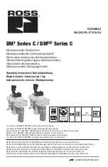 Ross DM1 C Operating Instructions Manual preview