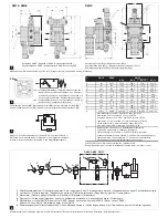 Preview for 2 page of Ross DM1E Operating Instructions Manual