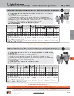 Preview for 4 page of Ross M DM2 C Series Manual