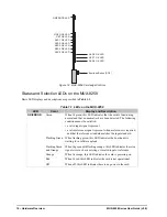 Preview for 16 page of Ross MUX-8258 Series User Manual