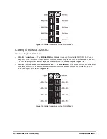 Preview for 19 page of Ross MUX-8258 Series User Manual