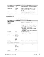 Preview for 35 page of Ross MUX-8258 Series User Manual