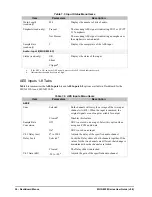 Preview for 36 page of Ross MUX-8258 Series User Manual