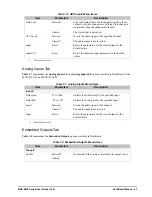 Preview for 37 page of Ross MUX-8258 Series User Manual